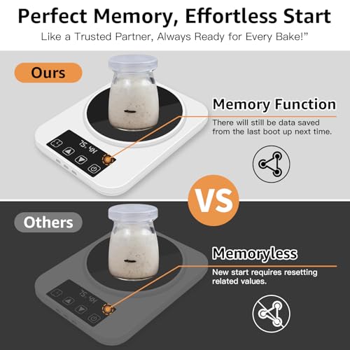Sourdough Starter Warmer with Memory Function– 1°F Precision Temperature Control (70–100°F), Auto On/Off, 12-Hour Timer, Fits sourdough starter Jars Up to 40oz for Home Baking and Fermentation.