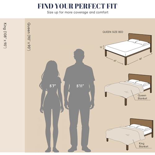 Image of PHF 100% Cotton Waffle Blanket King Size for Bed, Lightweight Breathable and Soft for Summer, Luxury Aesthetic Waffle Weave Blanket for Home Decor & Gifts for Women, 108 inchx90 inch, Sky Blue
