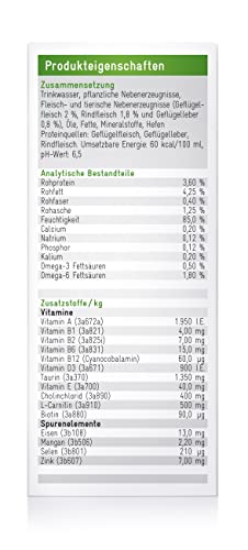 RECOACTIV Immun Tonicum für Katzen - 1 x 90 ml - Diät-Ergänzungsfuttermittel & Appetitanreger zur Anwendung bei Untergewicht, Mangelerscheinungen, gestörter Nahrungsaufnahme und in der Rekonvaleszenz