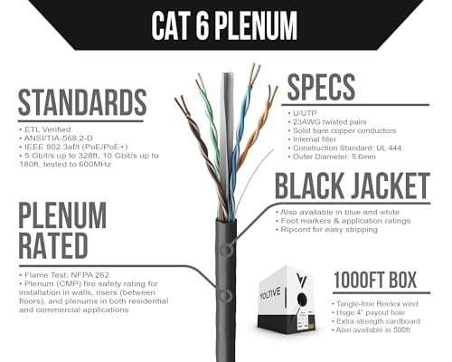 Cable Ethernet Cat6 Voltive Plenum 1000ft Negro miniatura 2