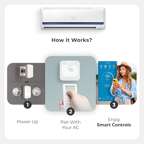 Image of Breez Max Smart WiFi Thermostat for Mini-Split, Window, Portable AC (White) | AHR Product of the Year | Smart AC Controller | AI-Based Tech | Free App, No Subscription | Alexa, Google, IFTTT, SmartThings