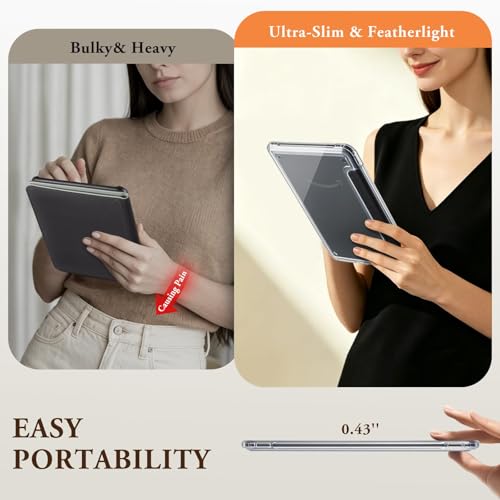 Image of CoBak Detachable Magnetic Case for 6 inch Kindle 11th Gen (2024 and 2022 Release) - Ultra Slim Transparent Clear TPU Back Shell Protective Cover with Auto Wake /Sleep for Kindle 11th Generation