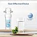 APEC Ultra High Capacity Under Sink Water Filtration System - Premium Quality US Made Filter (CS-2500)