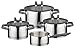 ELO Topfset Rondello 4 teilig