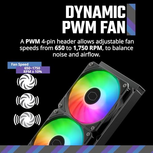 image for Cooler Master 360 Core II CPU Liquid Cooler, Dual Chamber Pump, Custom