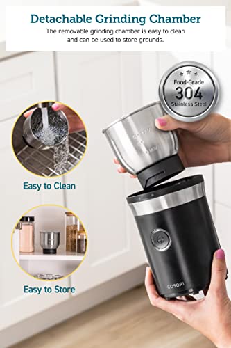 Image of Cosori Coffee Espresso Grinder Electric, Stainless Steel Blades, 12 Cups (Pack of 6)