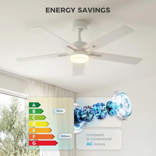 Image of Obabala Ceiling Fan with Light 52 Inch, DC Motor Ceiling Fan with Remote and APP Control, Dimmable LED Color Changing, Reversible Quiet Fan for Bedroom Living Room Indoor Outdoor, Modern