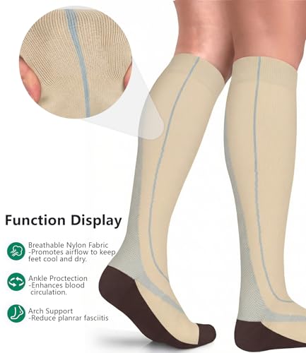 Image of FuelMeFoot 3 Pack Copper Compression Socks - Compression Socks Women & Men Circulation - Best for Medical,Running,Athletic