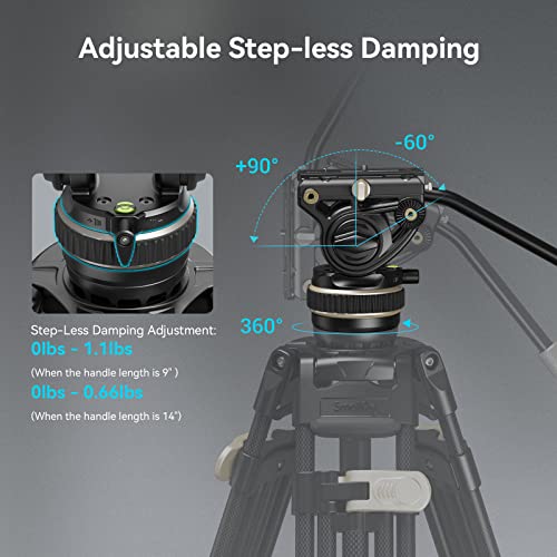 Image of SmallRig DH10 Heavy Duty Tripod Fluid Video Head with Flat Base and Adjustable Handle, Quick Release Plate for Manfrotto Video Head Mount Plate, Load up to 22Ibs, for Video Cameras, DSLR Cameras 4165