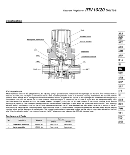 Régulateur de pression négative à vide SMC IRV10-01ZN pour circuit