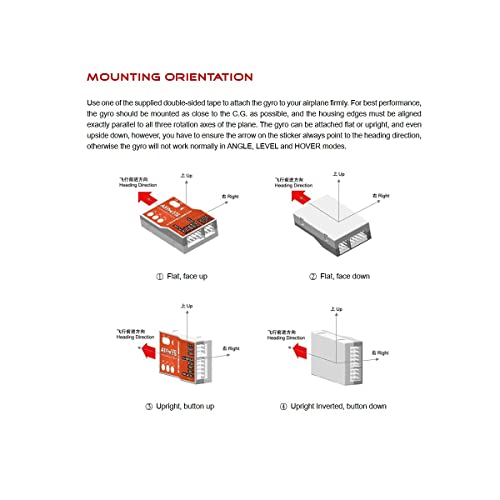 Walkera drone system