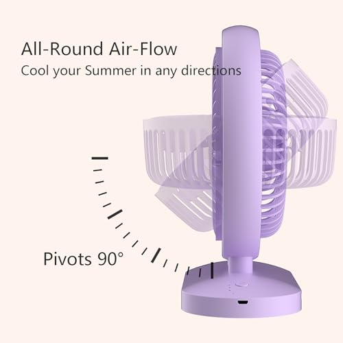 Ventilateur de bureau rechargeable contre la chaleur en open space
