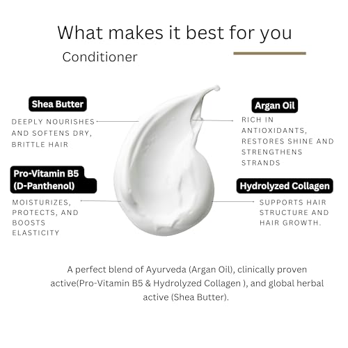 Image of FOLLIWISE Women 3-in-1 Dandruff & Hair Care Combo | Anti-Pollution Shampoo, Ultra Smooth Conditioner & Vital Hair Serum | Complete Scalp Cleanliness, Softness & Daily Hair Strength Kit