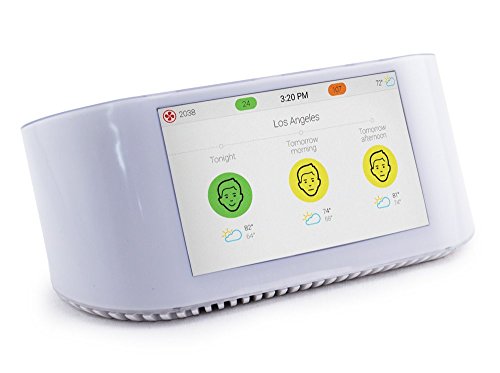 Image of Atlanta Healthcare AirVisual Node by Atlanta Healthcare Air Quality Monitor - Real-time PM2.5, CO2, Humidity, Temperature, Wi-Fi - White