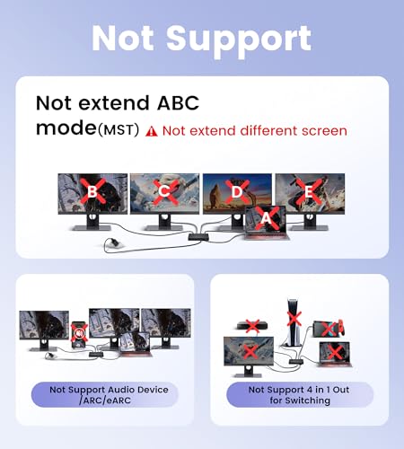 Image of avedio links 4K HDMI Splitter 1 in 4 Out with Hdmi 2.0 Cable, HDMI Video Distributor 1X4 Mirror Duplicate 1 Source to 4 Displays (Only Mirror, Not for Extended), Support 1080P@60Hz, 3D, PS5, HDTV
