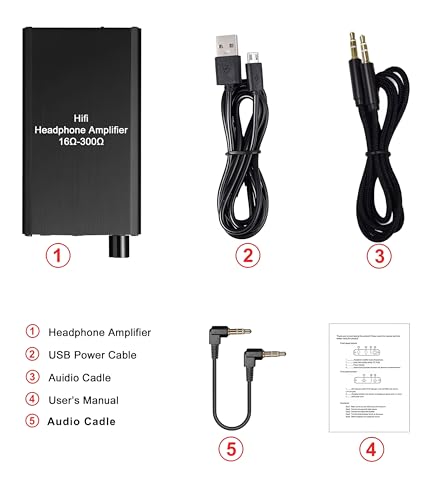 Image of Headphone Amplifier - Portable Headphone amp 3.5mm Stereo Audio Out- Powered Dual-Output with Lithium Battery for iPhone, iPod, iPad,MP3,MP4 and Computers
