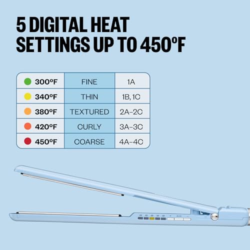 Image of BabylissPRO Nano Titanium Digital Ultra-Thin Hair Straightener