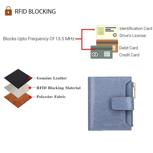 VANNANBA Small Wallet for Women Genuine Leather Bifold Zipper Pocket Compact RFID Blocking with Gift Box4