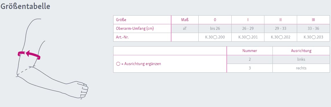 Medi Omomed Derecha - 2