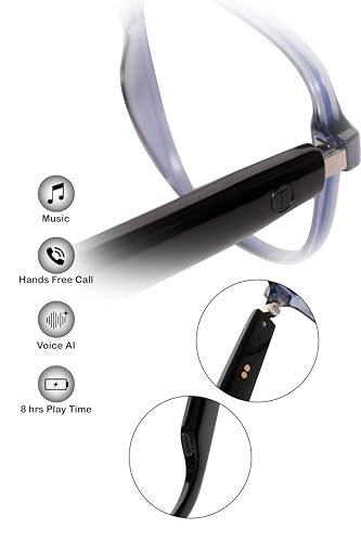 Image of Jodykoes Open media 8 in modal Smart Glasses with Built-in Speakers, Voice Assistant & Prescription Lenses | Square Bluetooth Audio Eyewear (Blue)