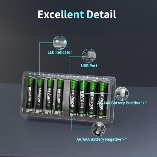 Image of AA AAA Battery Charger for Rechargeable AA AAA Battery, Charger only | For NiMH NiCD Batteries, Type-C Quick Charging, 8 Independent Charging Slot, Damage Battery Detection, Battery NOT Included