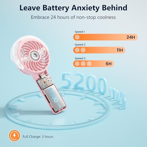 image for HandFan 5200mAh Upgraded Handheld Misting Fan, Personal Mister Fan, Sp