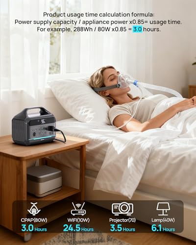 Image of Portable Power Station 288Wh LiFePO4 Battery, 600W Power Bank with AC Outlet Fast Charging 8.4LB Lightweight Solar Generator with Multi-Port Output for Outdoor Camping, Travel, and Emergency Backup