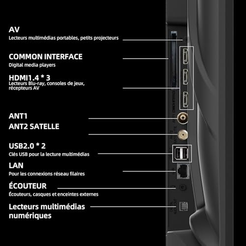 CHIQ L40FT Smart TV 40" Full HD Google TV HDR10 - photo 5