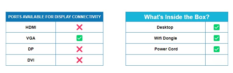 (Refurbished) Lenovo ThinkCentre M715s Desktop Computer PC (7th Gen AMD Pro A12, 16 GB DDR4 RAM, 512 GB SSD, Windows 10 Pro, MS Office, AMD Radeon... - Image 4