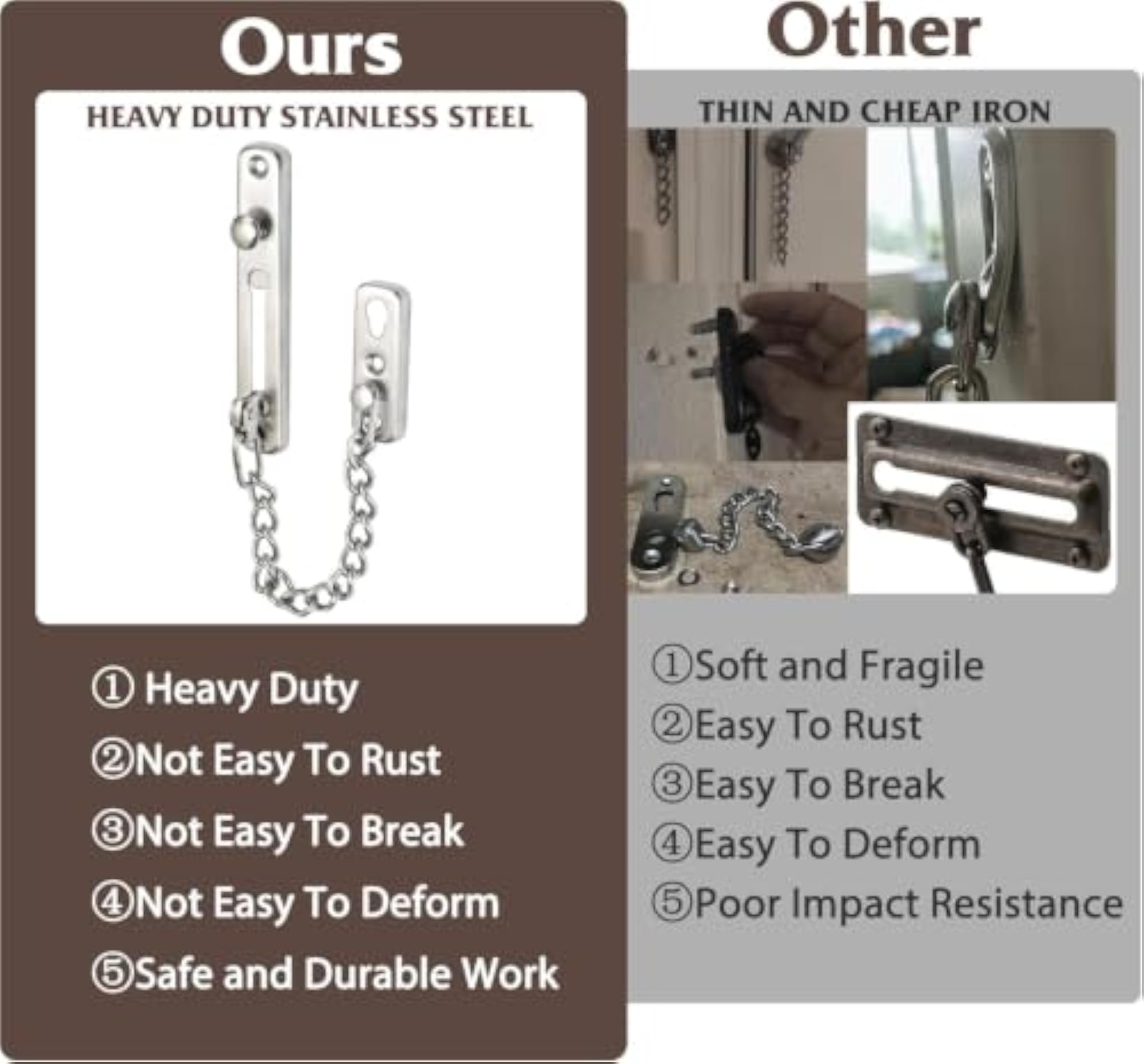 Heavy Duty Stainless Steel Door Security Chain Lock