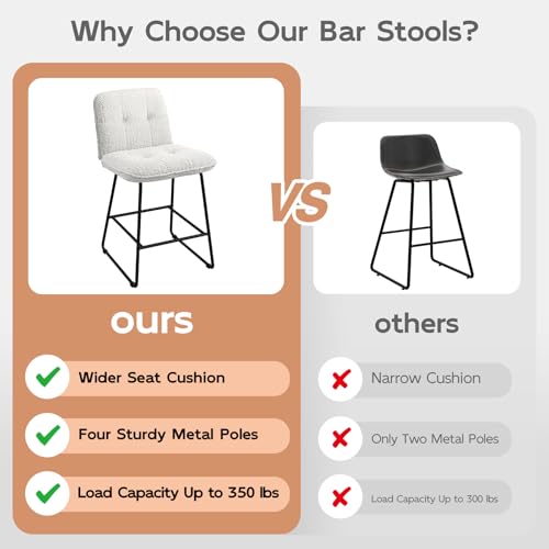 Image of Ollega 26 inch Counter Height Bar Stools with Back, Set of 6, White Velvet