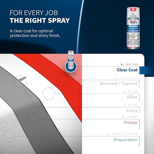 USC SprayMax 2K Glamour High Gloss Aerosol Clear