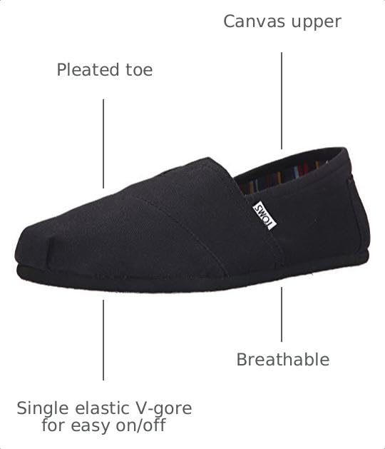 Image of Toms Womens Toms Canvas Women's Classic 10002472