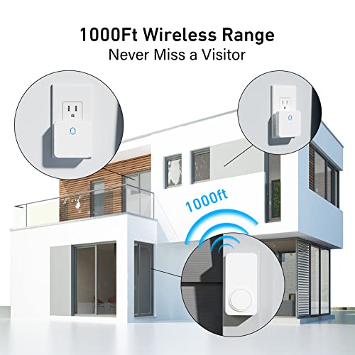 SECRUI Wireless Doorbell with 2 Receivers, 1000ft Range, Adjustable Volume, Waterproof, Easy Install, 32 Melodies, White