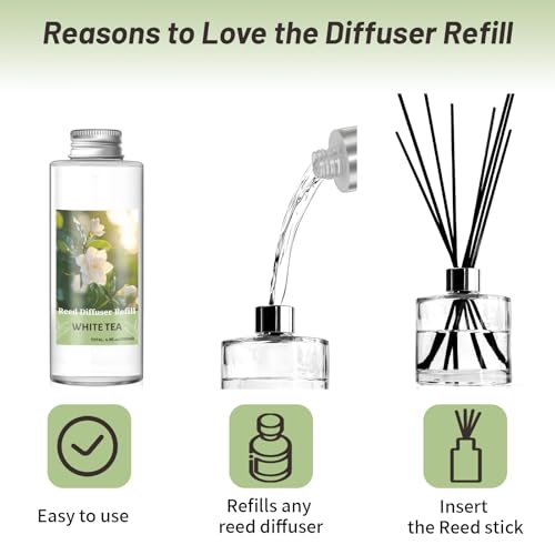 Image of STRN Reed Diffuser Oil Refill, White Tea Scented Diffuser Oil Refills with 6 Reed Sticks 200ML(6.8fl.oz), Room Fresheners Long-Lasting Summer Fragrance for Living Room, Bedroom, Office