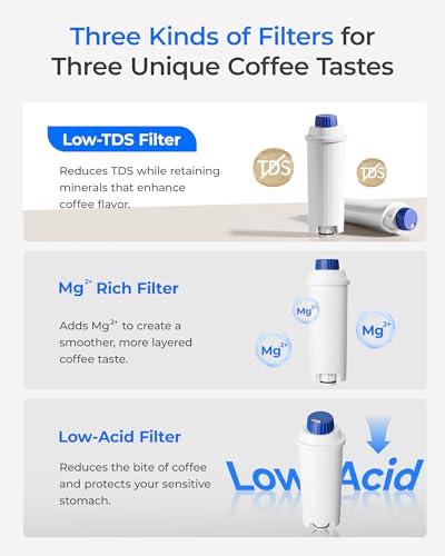 Image of Waterdrop DLSC002 Low-TDS Coffee Water Filter, Replacement for De'Longhi Filter, De'Longhi Magnifica Evo Water Filter, Mineral Balance, ECAM /ETAM /EPAM Series, EC680 /5, TÜV SÜD Certified, 2 Pack