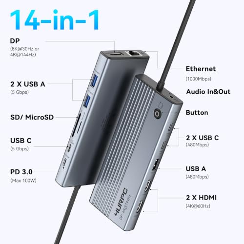 Advanced Thunderbolt workstation dock System