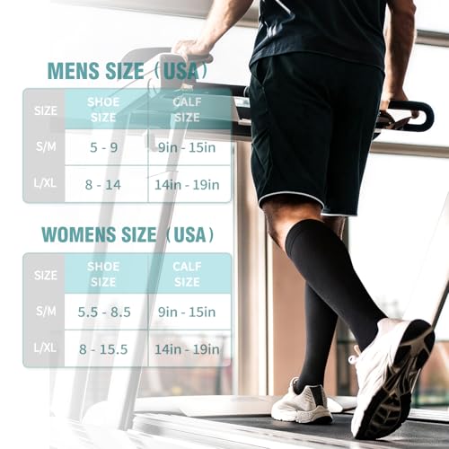 Image of Copper Compression Socks for Women & Men (6 pairs) - Best Support for Nurses, Running, Hiking, Recovery