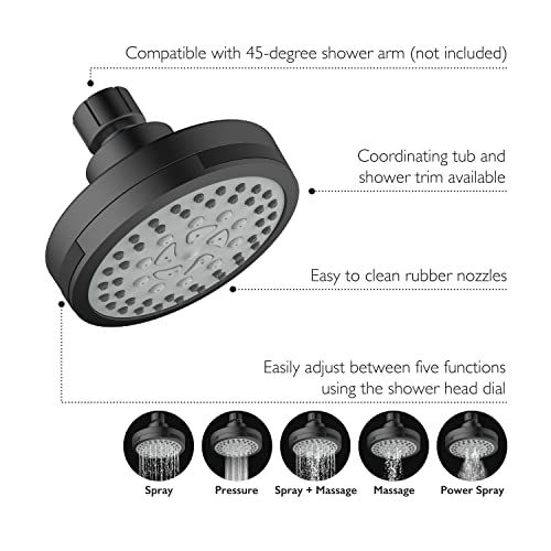 Image of Design House Eastport Shower Head, Matte Black | , Wall Mount, Contemporary /Modern, Plastic, Plumbing, 594325