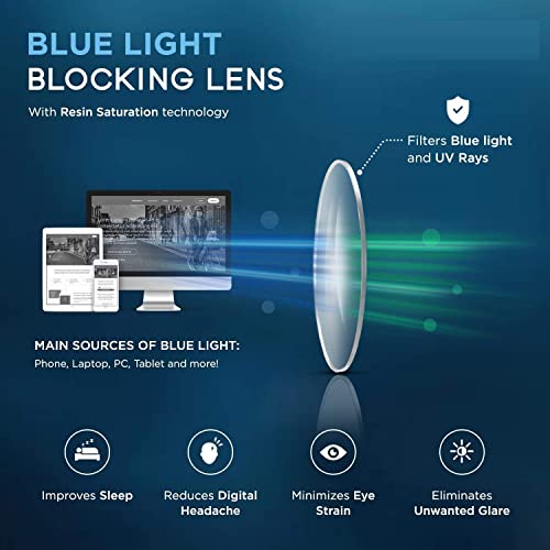 Image of CREEK Blue Light Blocking Metal Frame Blue Cut Zero Power anti-glare Eyeglasses for Eye Protection from UV by Computer /Tablet /Laptop /Mobile (With Testing Kit)