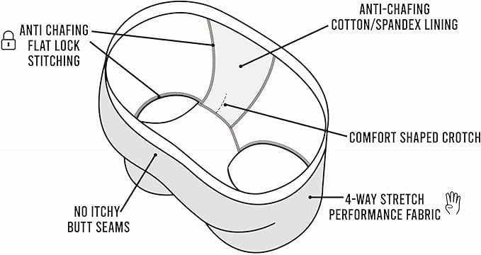 COCO BRANDS Mens Boxer Briefs - Rick and Morty Cotton Lined Crotch No Fly Underwear Boxers for Men with Support Pouch (S-XL) - Image 5