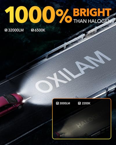 Image of OXILAM H15 DRL LED Bulbs, 1100% Brighter 6500K Cool White, 1:1 Mini Size, CANbus Ready No Flicker, IP68 Waterproof, Plug and Play, Pack of 2