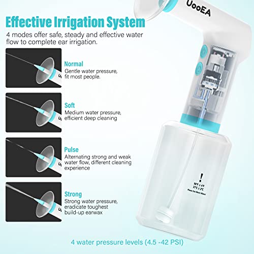Electric Ear Wax Removal Tool With 15 Ear Tips, Water Powered Earwax Cleaner With 4 Pressure Settings Safe And Effective Rechargeable Ear Cleaning Kit Ear Irrigation Flushing System For Adults & Kids #TOP3