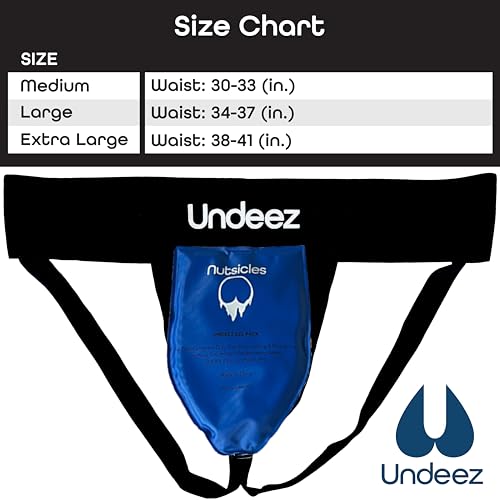 Vasectomy Jockstrap Underwear - With 2-Custom Fit Ice Packs and Snug Jockstrap For Testicular Support & Pain Relief3