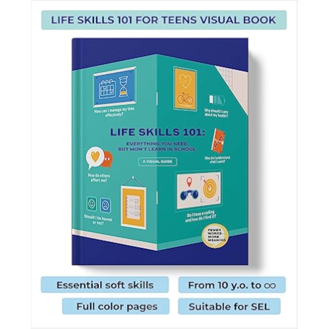 4/mo Finance Life Skills For Teens The 1st Visual Book on Soft