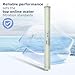 XLP-4040, XLP 4040 Membrane for Extreme Low Pressure Commercial Membrane, 4040 XLP Membrane Good for Industrial, Agricultural, Whole House, Salt Rejection 99%, 2300GPD