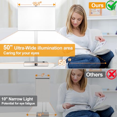 Image of 21 inch Set of 2 Touch Control Table Lamps with 2 USB & AC Outlets, 3-Way Dimmable Modern Nightstand Lamps for Bedroom Living Room Office Reading, White Shade Bedside Lamps, 5000K LED Bulbs Included.