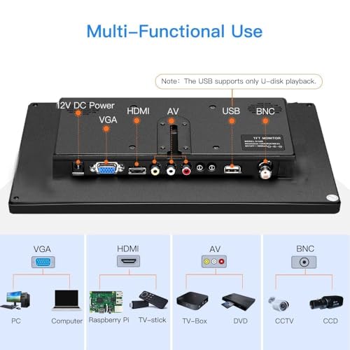 Image of 16.9 inch Full HD LED TV 1080p with VGA, USB, HDMI Ports, Built-in Speakers, Desktop Monitor and use to led tv