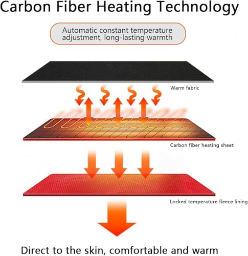 Travail extérieur sans souffrir du froid grâce aux sous-vêtements coton - 7