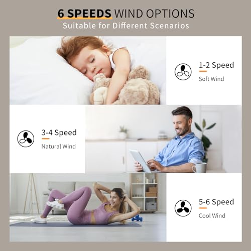 Byhume CF1 Ceiling Fans With Lights And Remote thumb #5